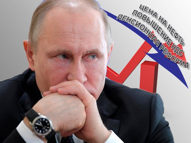 Пенсионная реформа ударила по рейтингу Путина — он снизился до 38%
