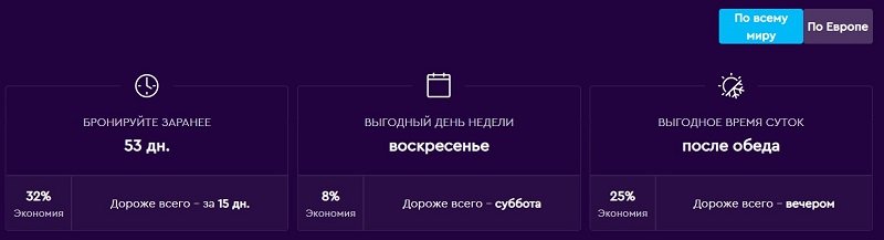 Рейс Пермь-Москва лучше всего оплачивать за 47 дней до предполагаемой даты вылета