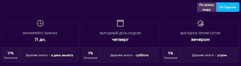 Рейс Пермь-Москва лучше всего оплачивать за 47 дней до предполагаемой даты вылета