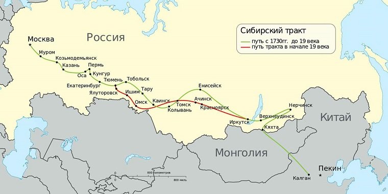 Сибирский тракт