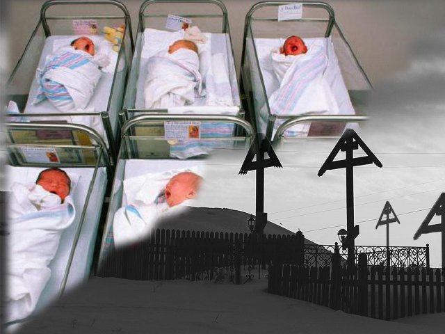 Из-за нехватки женщин детородного возраста в Чайковском смертность превысила рождаемость
