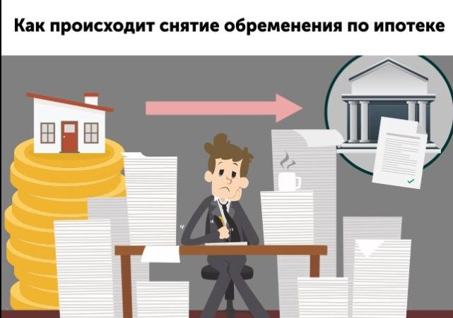 Как снять обременение права собственности