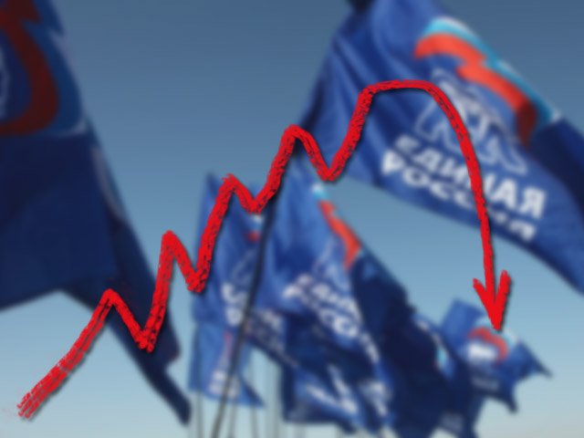 Электоральный рейтинг «Единой России» упал до минимума с 2011 года