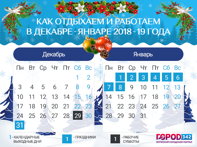 Какова продолжительность новогодних каникул в России