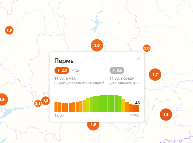В Перми с наступлением теплой погоды резко упал индекс самоизоляции