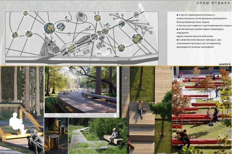 В Перми рабочая группа архитекторов обсудила концепции развития знаковых мест отдыха города