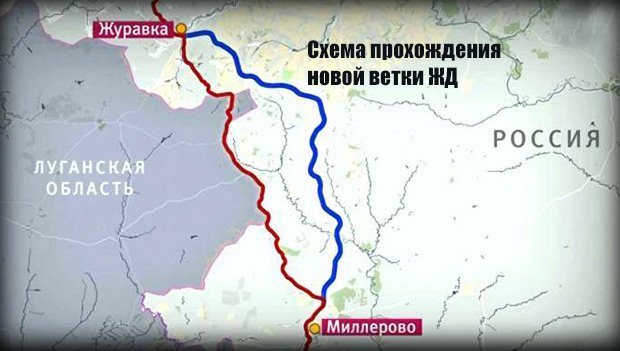 РЖД: Движение поездов в обход Украины начнется в октябре